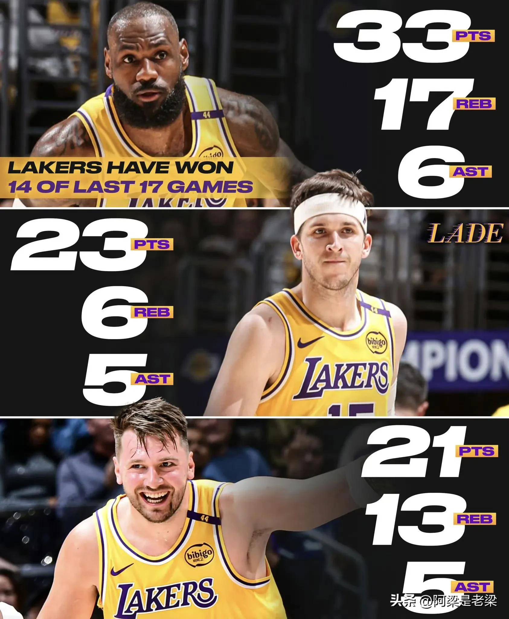 关于日本队不断突破！，詹姆斯连续十五场比赛得分超过持续失利气势如虹延续的信息