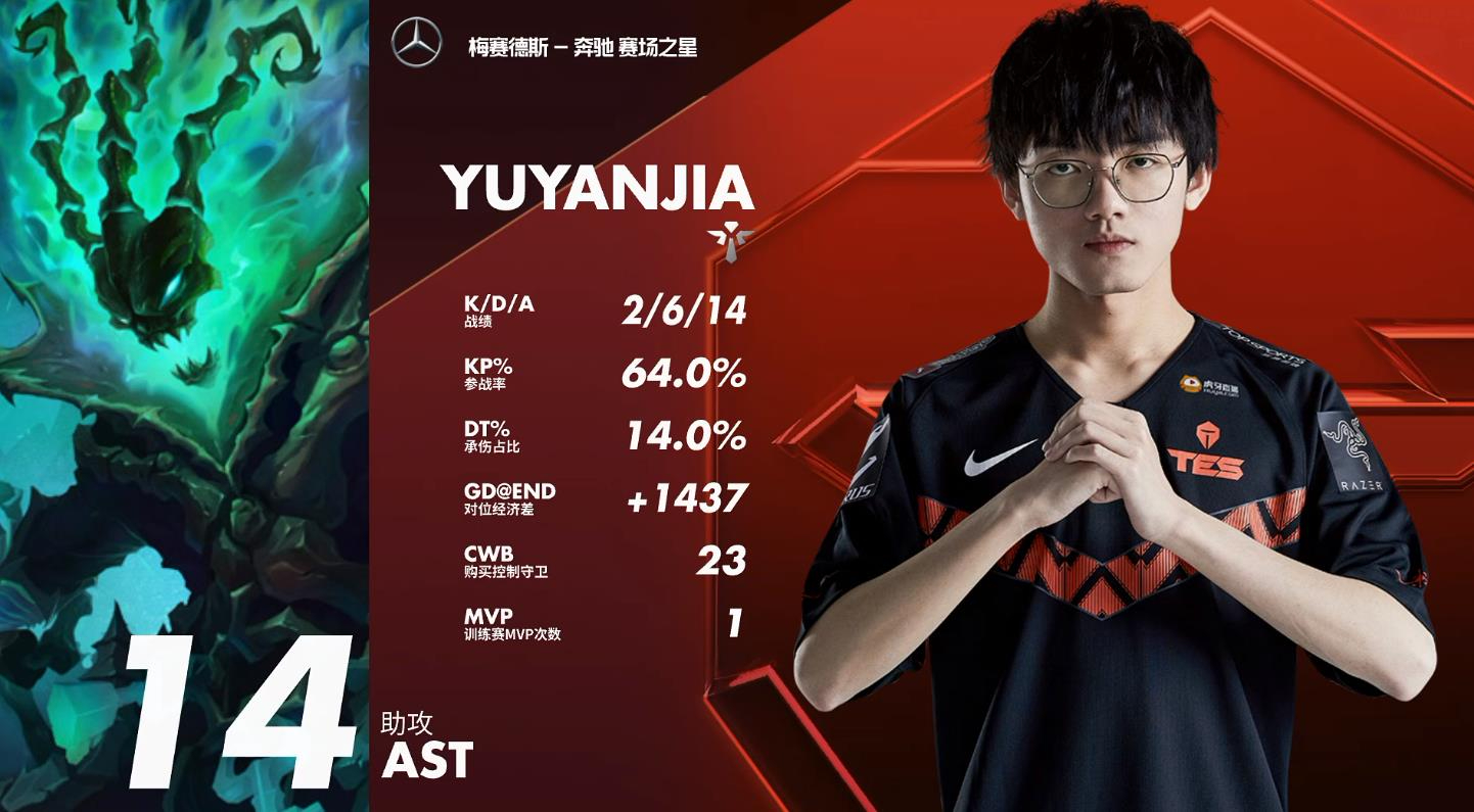 Karsa回归赛场，精彩发挥首场状态亮眼，德国队观众沸腾！的简单介绍