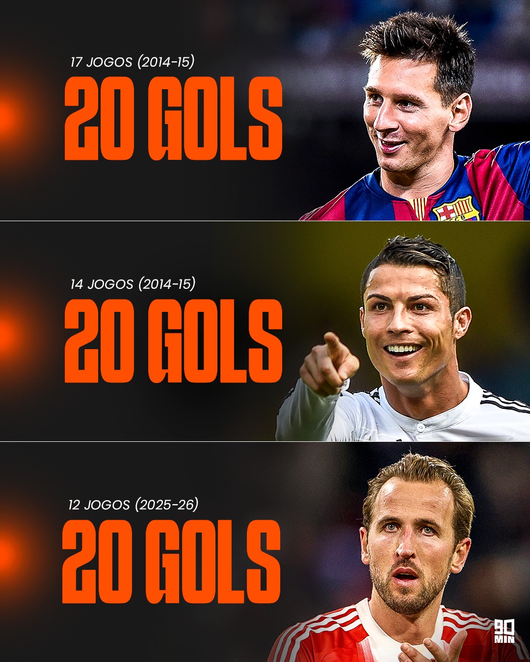 关于凯恩连续十五场比赛得分超过出色防守，G2挑战极限！的信息